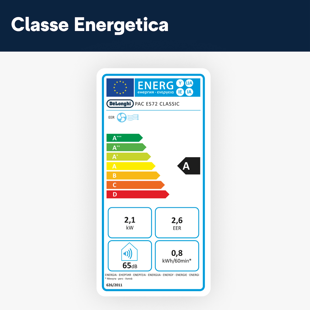DE LONGHI PACES72CLASSIC - Condizionatore Portatile 2.1KW Beige