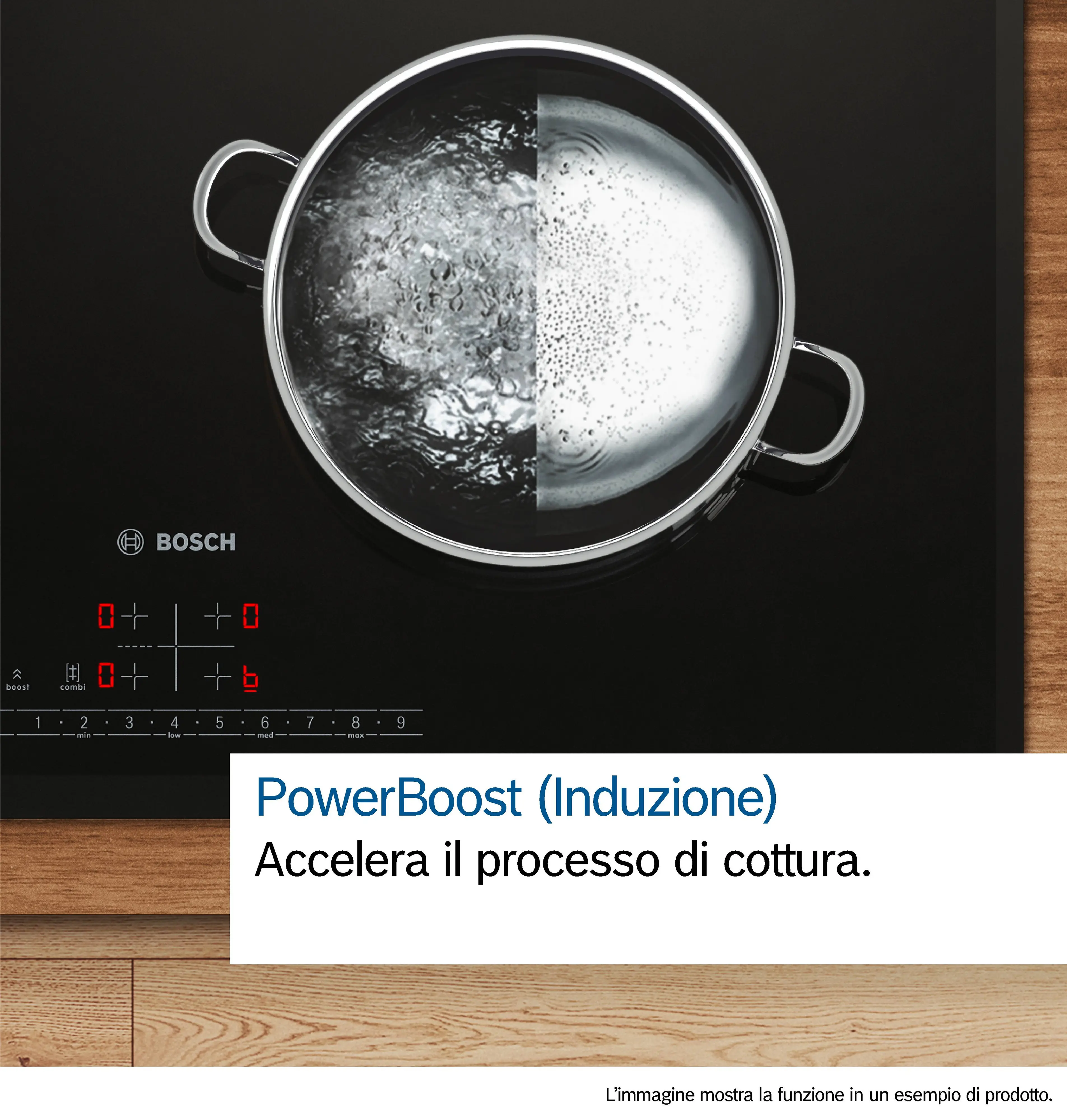 Bosch PVQ61CHB1E - Piano cottura a induzione Serie 6
