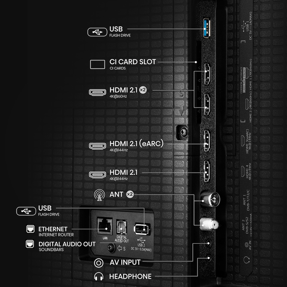 HISENSE 55U79Q - TV Mini-LED 55" 4K 144Hz