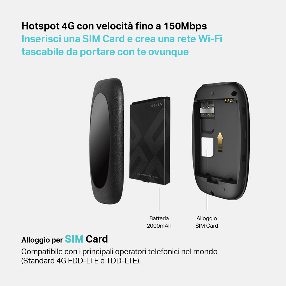 TP-LINK M7010 - M7010 0593411 POCKET HOTSPOT 4G LTE 300MBPS 1SIM CARD SLOT NERO