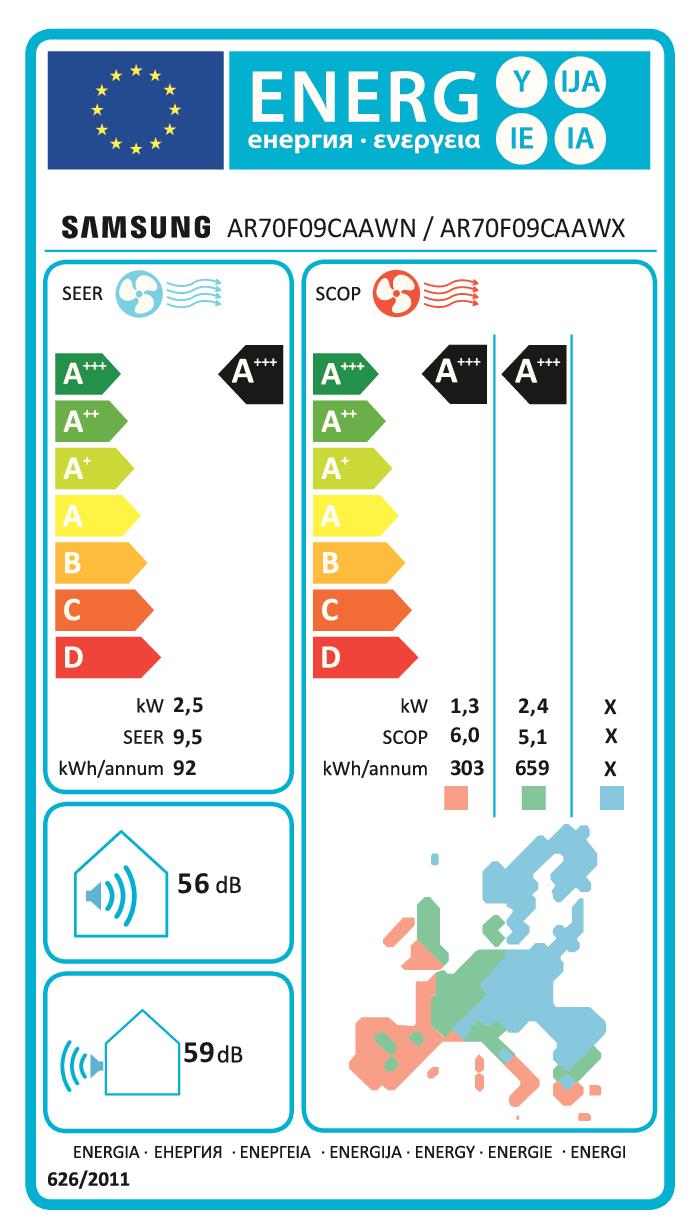 SAMSUNG FAR09EL2 - Mono Split Klimaanlage 2.5kW