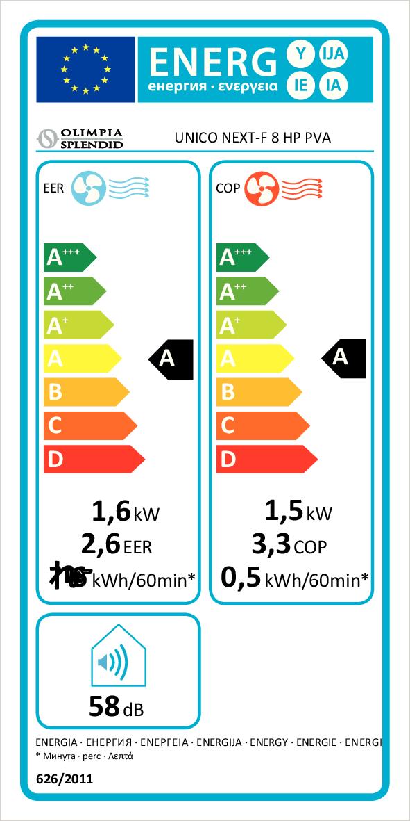 SPLENDID UNICONEXTF8HPPVA - Splendid Unico Next-F Klimagerät