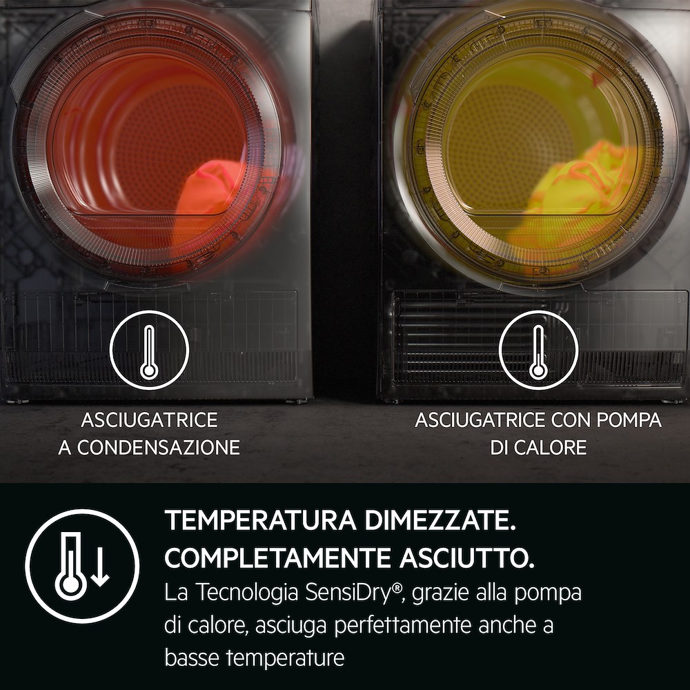 AEG TR8BGH38YA - Asciugatrice 8Kg