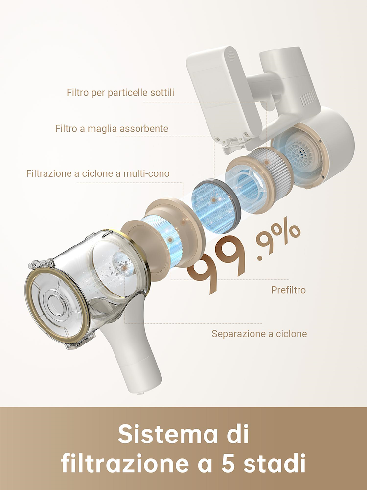 DREAME DRER10 - Kabelloser Staubsauger  R10