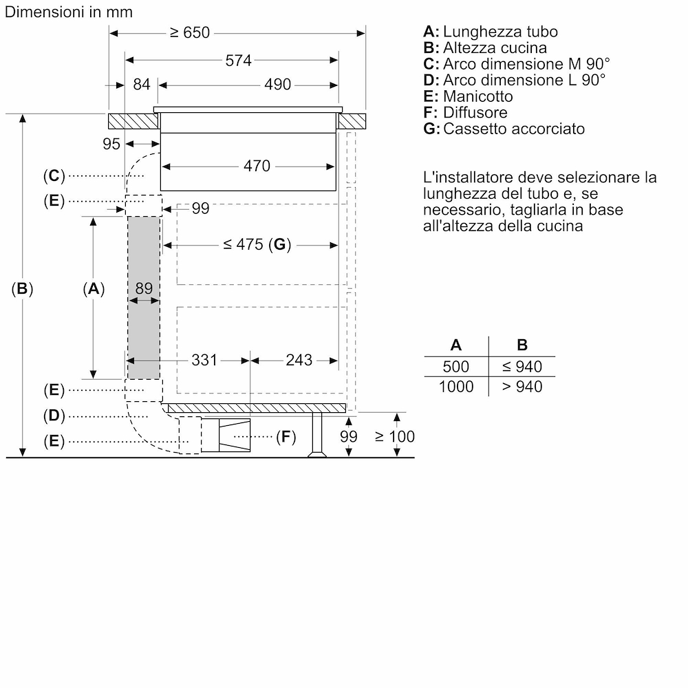 BOSCH PVS831B16E - Piano a induzione Bosch 80 cm