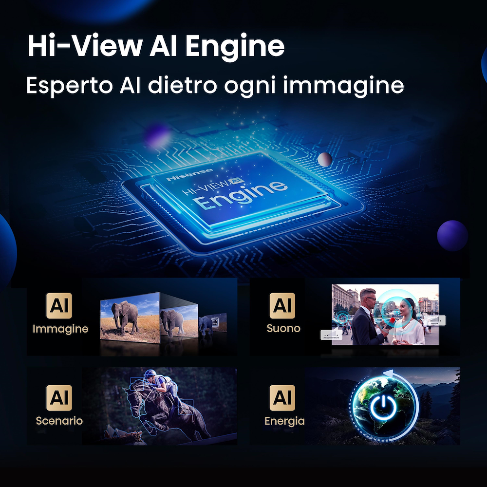 HISENSE 55U79Q - TV Mini-LED 55" 4K 144Hz