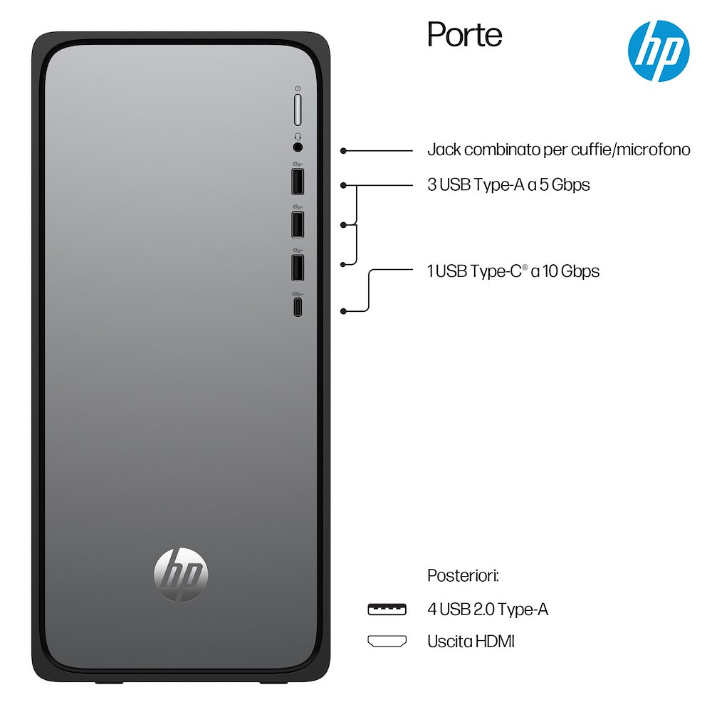HP M020027NL - PC OmniDesk con i5 e 16GB