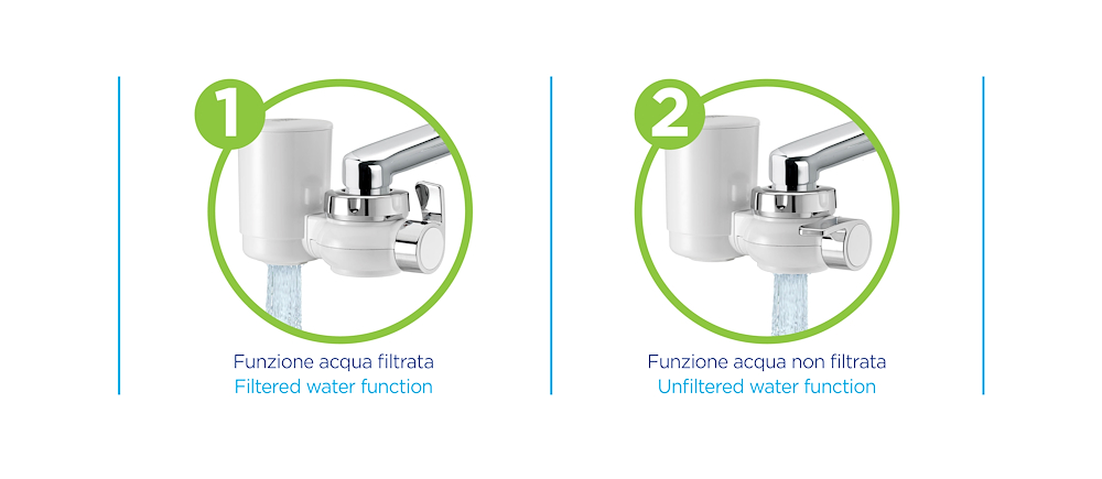 LAICA R20A - Laica Wasserhahnfilter Genova