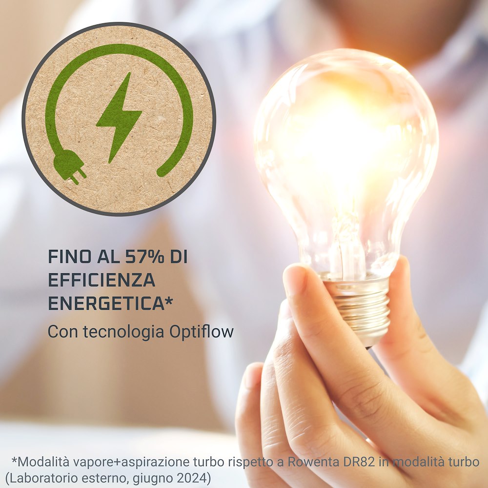 ROWENTA DR9814F0 - Dampfbügeleisen vertikal 1400W