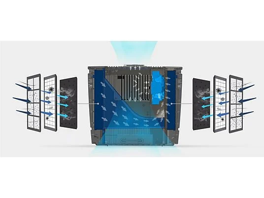 VENTA 2065501 LP60 Ultra weiß - Venta LP60 Ultra Luftreiniger für Allergiker