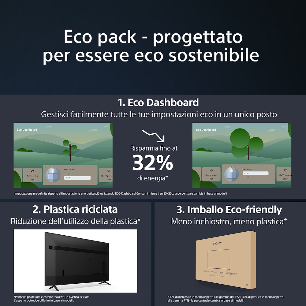 SONY KD50X75WLPAEP - Sony BRAVIA KD-50X75WL 50 Zoll 4K HDR LED-TV