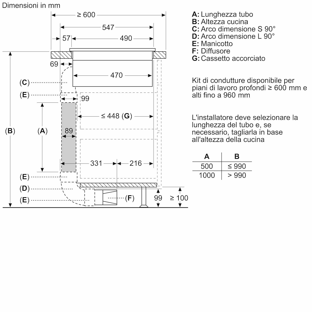 BOSCH PVS831B16E - Piano a induzione Bosch 80 cm