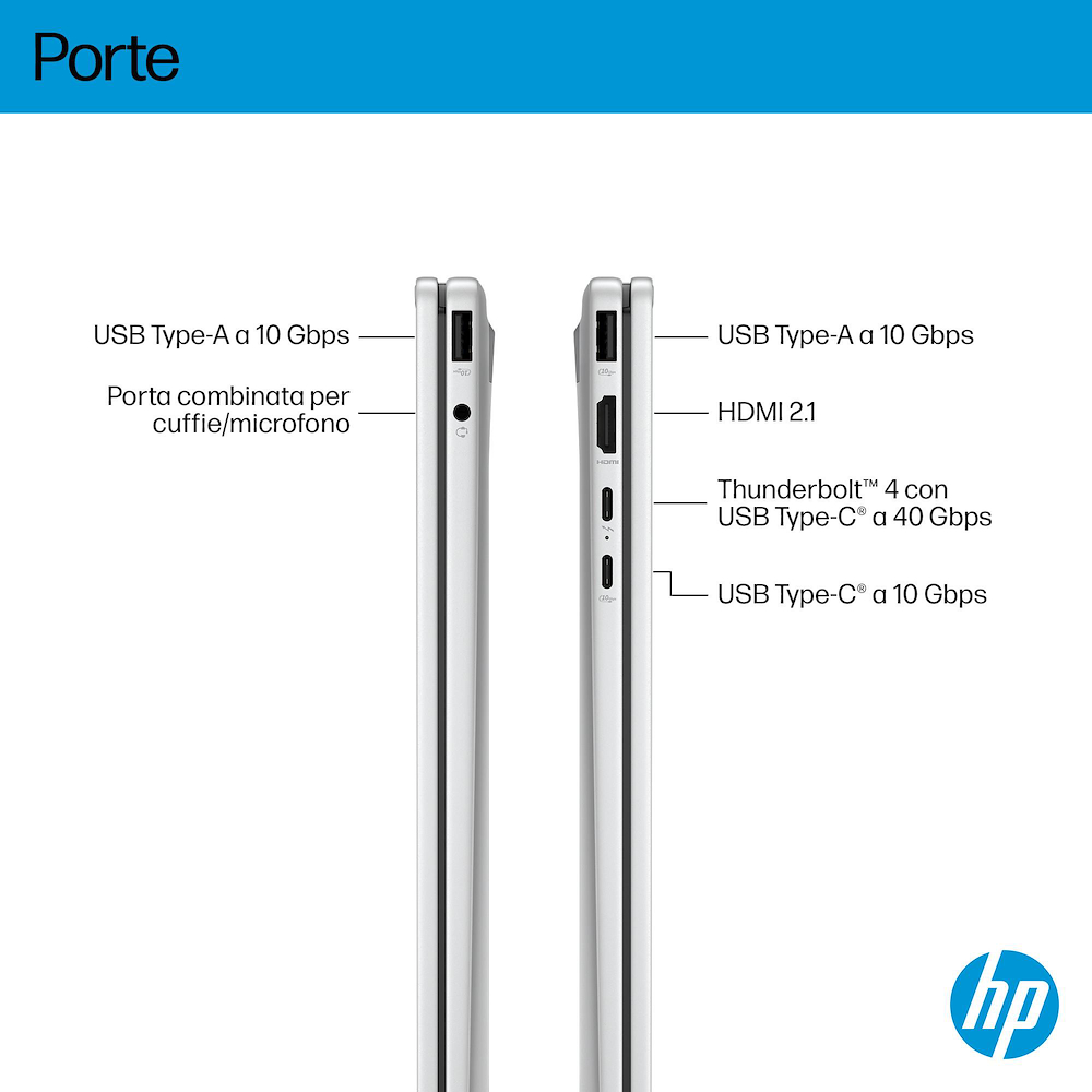 HP OMNIBOOK5FLIPX36014FP0008 - 2-in-1 Touch Laptop 14 Zoll