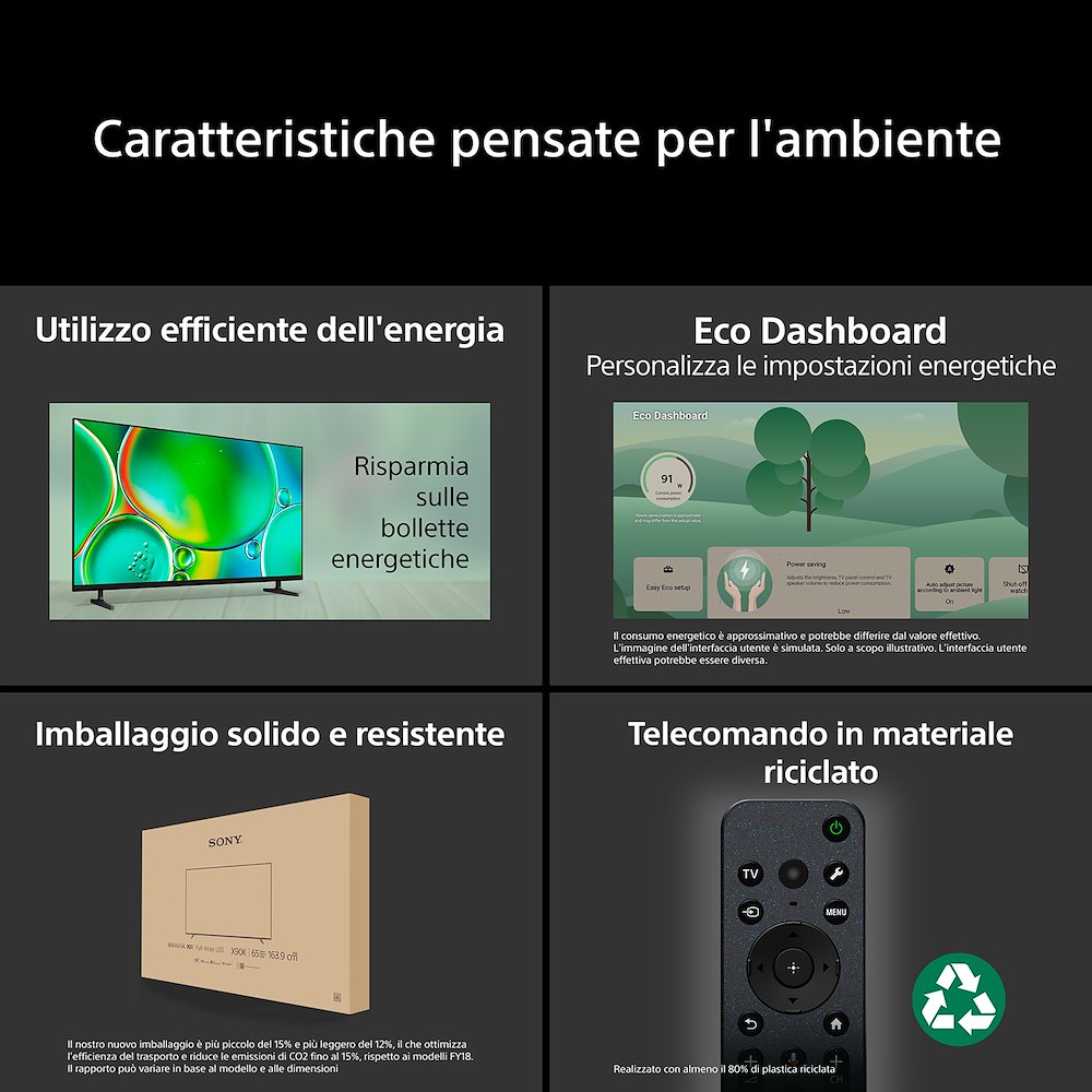 SONY K50S25M2PBCEI - 50 Zoll 4K Smart TV