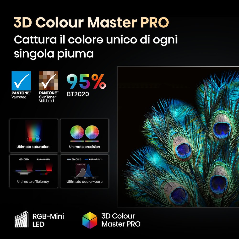 HISENSE 116UXQ - Smart TV RGB-MiniLED 116" 4K