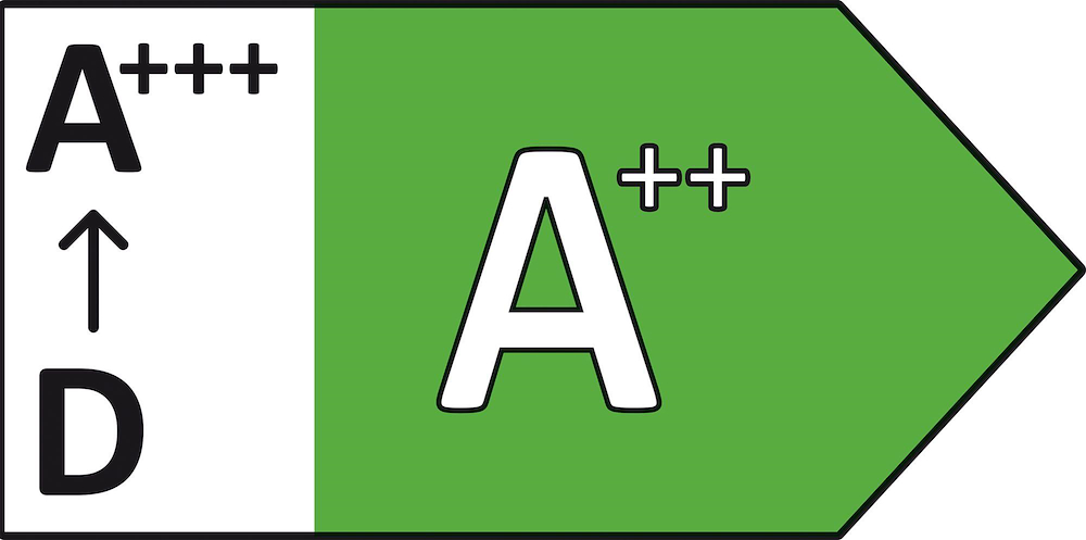 BOSCH WTH85208II - Bosch Wärmepumpentrockner 8kg Klasse A++