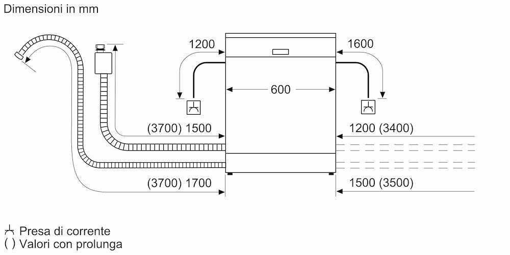 BOSCH SMS4HMI10E - Freistehende Geschirrspülmaschine