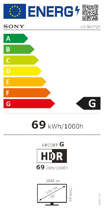 SONY KD50X72KPAEP - Sony BRAVIA KD-50X72K 4K UHD LED Smart TV