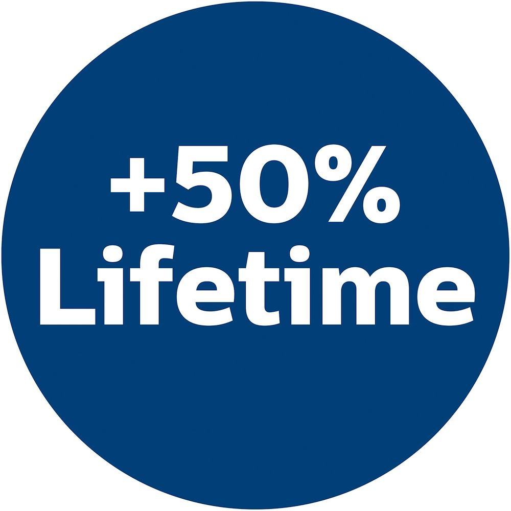 PHILIPS FC8021 - S-BAG Staubsaugerbeutel für Philips