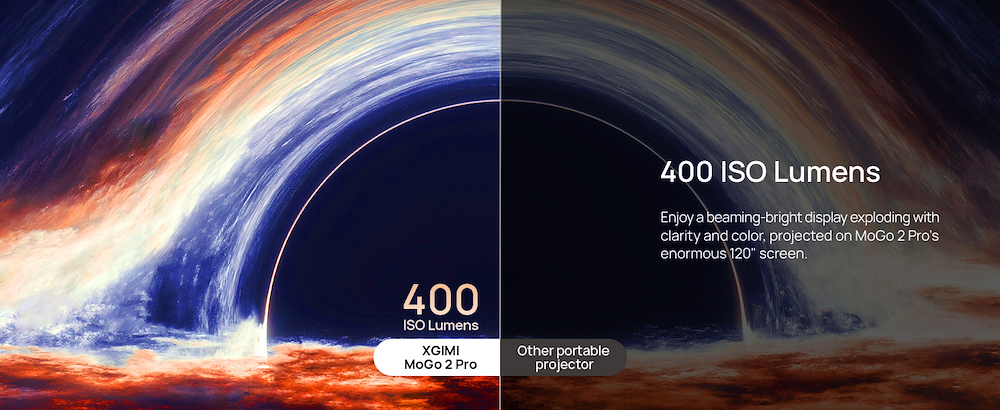 XGIMI XK04T - MoGo 2 Pro Tragbarer Full-HD-Projektor