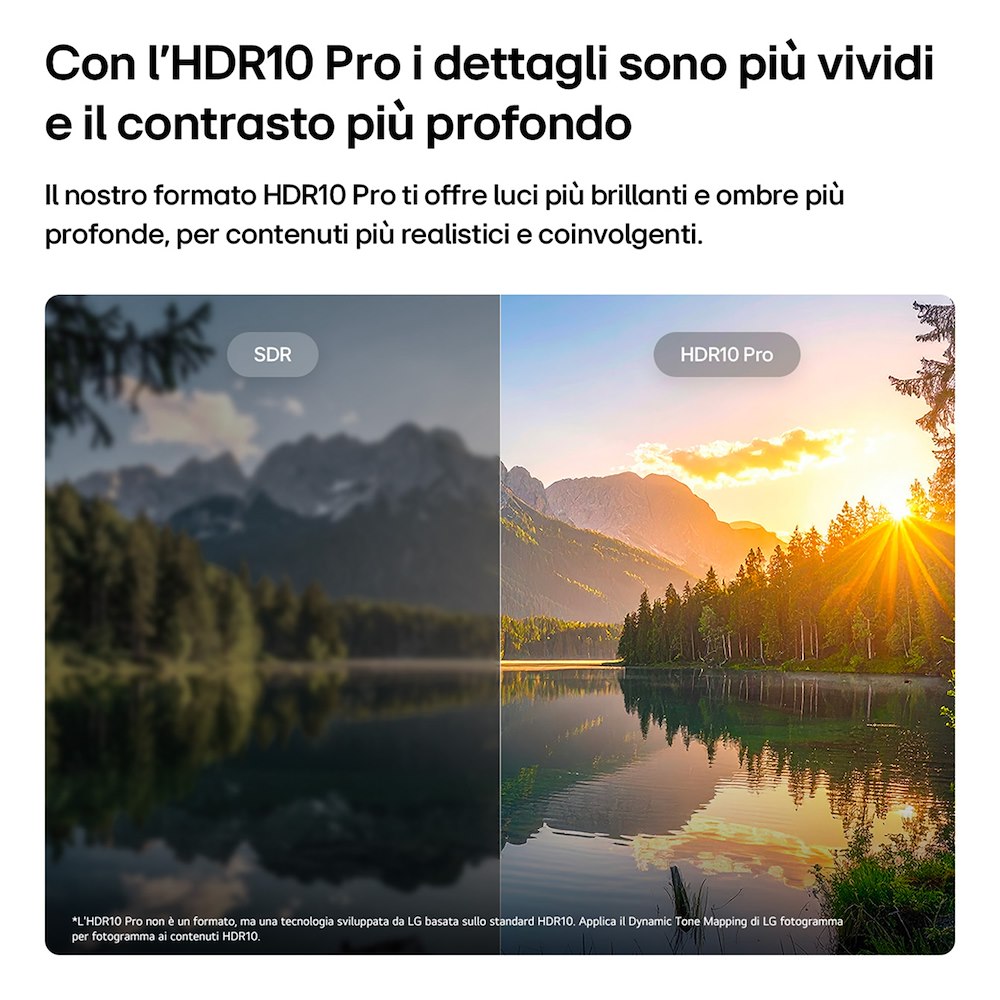 LG 32LB650B6LA - Smart TV 32 pollici webOS