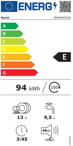 BOSCH SMV4HVX31E 0575877 | 0575877