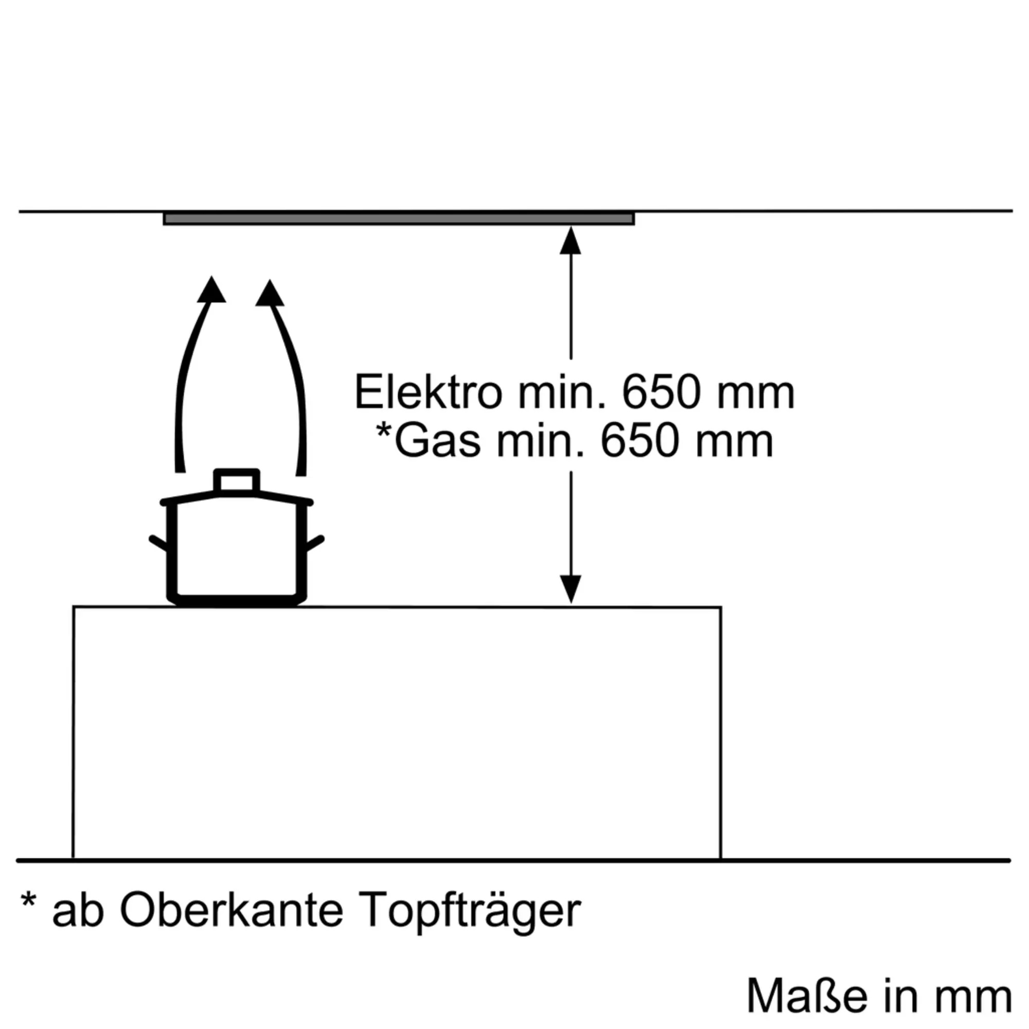 BOSCH MOBILIERI DHL755BM - modulo aspirante 75 cm