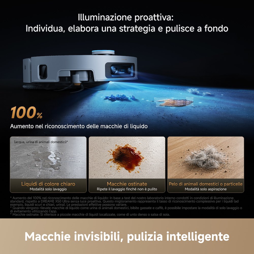 DREAME 805576562180 - Roboterstaubsauger und Wischer