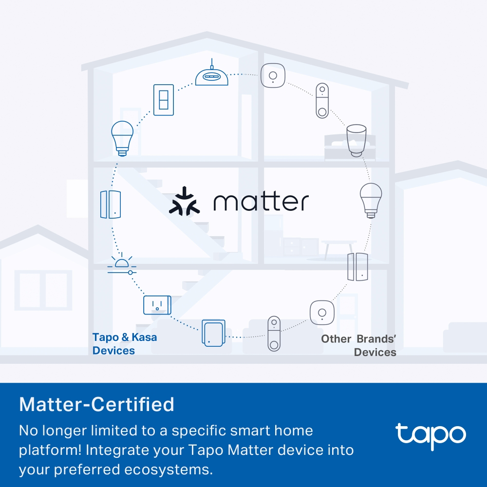 TAPO TP15 - Mini WLAN Steckdose