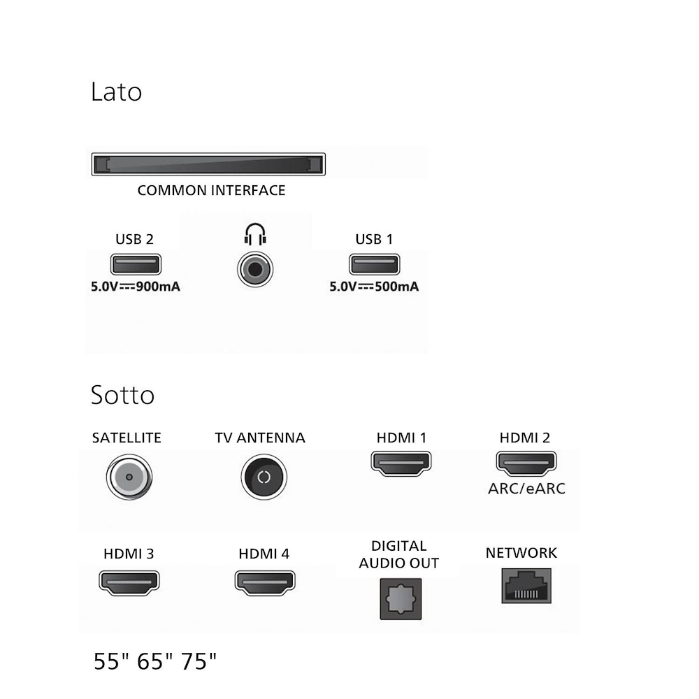 PHILIPS 55MLED920 - 55" QD MiniLED Smart TV