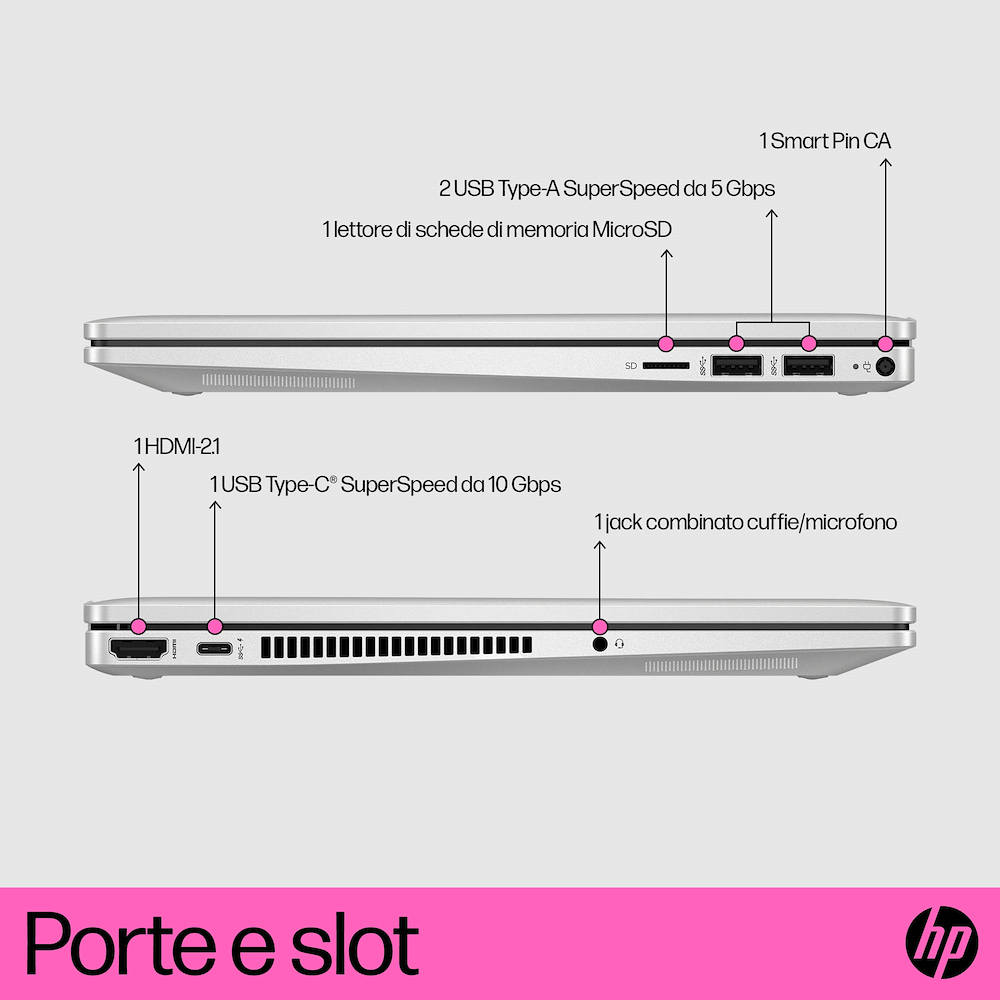 HP 14EK1024NLPAVILIONX360 - Notebook  Pavilion x360 14"