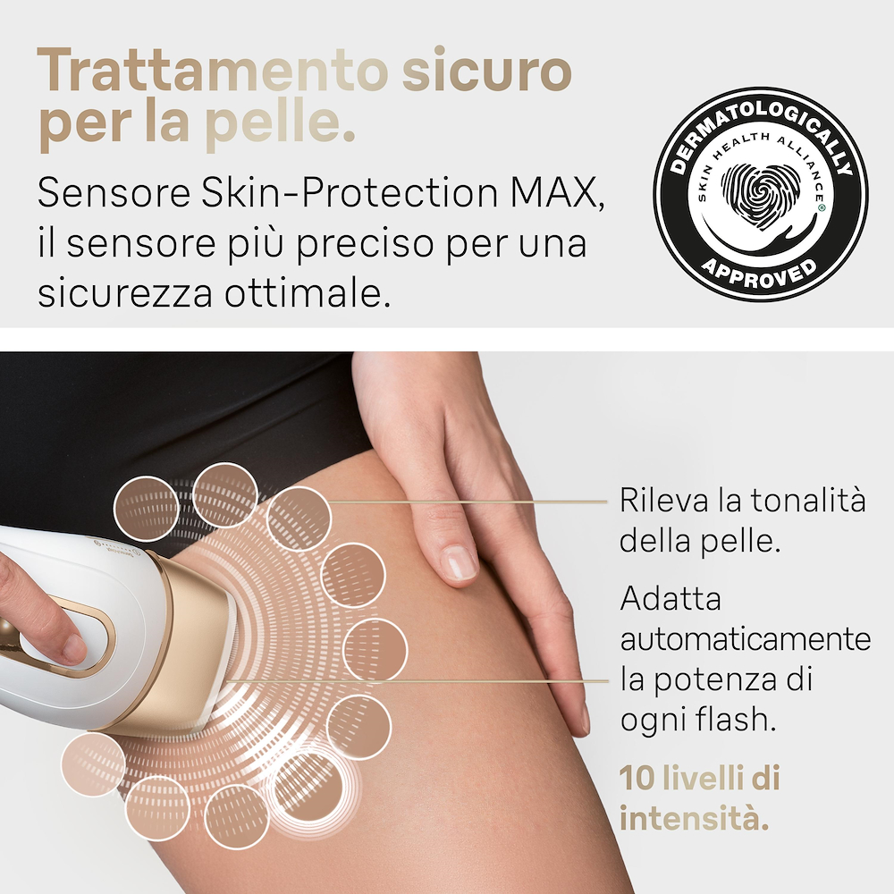 BRAUN PL5052 - Epilatore a Luce Pulsata Braun Pro BRAUN PL5052 - Epilatore a Luce Pulsata Braun Pro