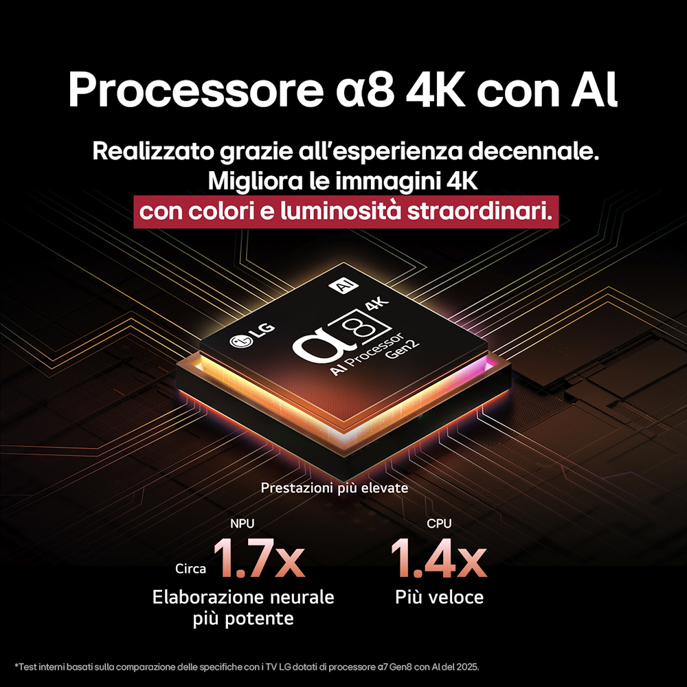 LG OLED55B56LA - TV OLED 55'' UHD 4K