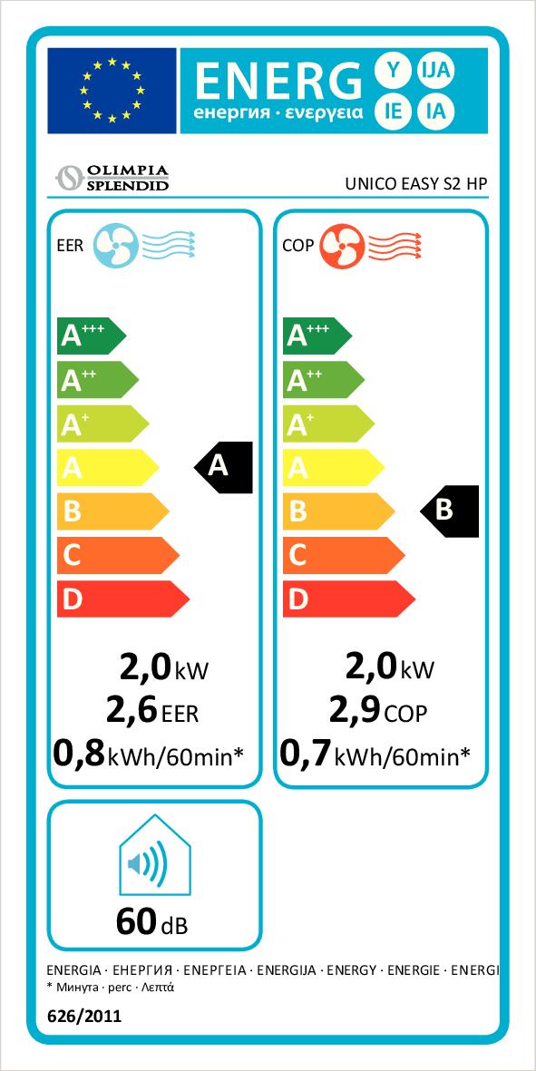 SPLENDID UNICOEASYS2HP - Kit condizionatore Unico Easy