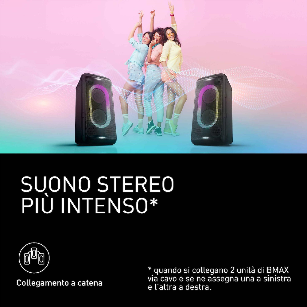 PANASONIC SC-BMAX10E-K - Speaker Wireless con doppio woofer