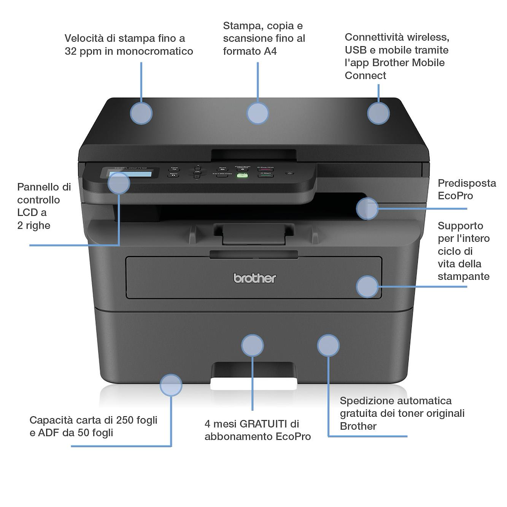 BROTHER DCPL2627DWE - Brother Multifunktionsdrucker 3in1 WLAN