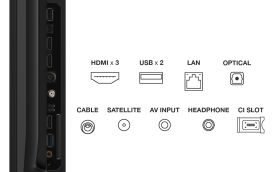 TCL 75P655 - 75" 4K LED Fernseher