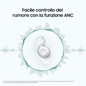 SAMSUNG SMR400NZAAITV - Samsung Galaxy Buds FE Graphit
