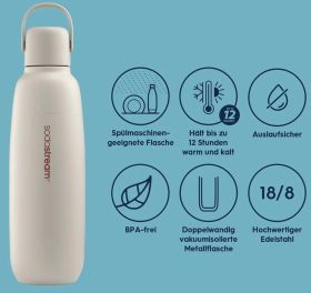 SODASTREAM DUO Allround Pack titan Wassersprudler inkl. 1 Glasflasche, 1 Kunststoff- Flasche & 1 Metallflasche Fizz&Go