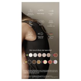 BRAUN PL5052 - Braun Silk·expert Pro 5 PL5052