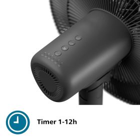 PHILIPS CX3550 - Bodenventilator mit WiFi, Timer und Höhenverstellbar