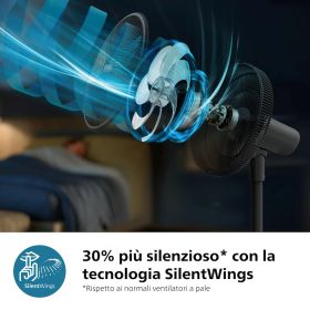 PHILIPS CX3550 - Bodenventilator mit WiFi, Timer und Höhenverstellbar