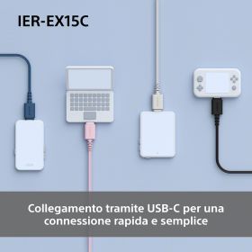SONY IEREX15CB - In-Ear Kopfhörer USB-C Schwarz