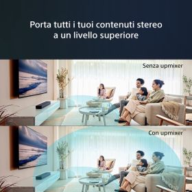 SONY HTS2000 - Sony HT-S2000 3.1-Kanal Dolby Atmos Soundbar