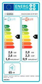 SPLENDID DOLCECLIMA10HPWIFI - Dolceclima 10 HP Klimaanlage
