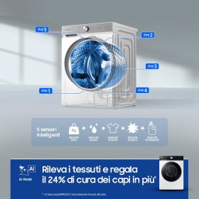 SAMSUNG WW11DB7B94GEU3 - Lavatrice 11kg A-20% EcoDosatore