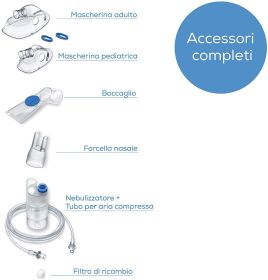 BEURER IH21NEW - Beurer Inhalator 0.3ml/min Kompressor