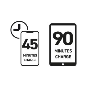 SBS TETRPD20CCW - USB-C Ladegerät 2x20W