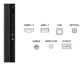 TCL 65C69K - Smart TV MiniLED 65" 4K