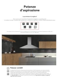 GLEM GAS GHP945IX - Wandhaube optional 90cm Energieklasse C